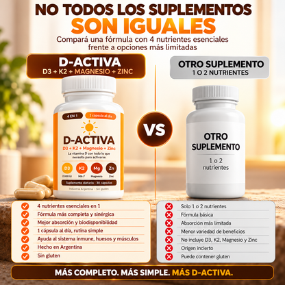 Vitamina D 4 en 1 - D-ACTIVA